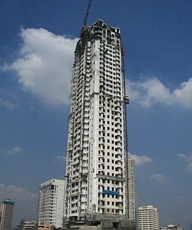 Condotel Buy to Let Property Metro Manila
