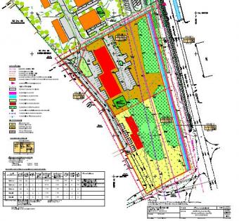 development project Tallinn