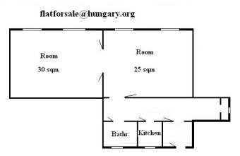Good flat in good house! Budapest