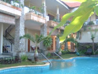 Villa for Rent in Nusa Dua Nusa Dua