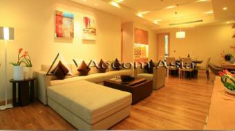 APARTMENT FOR RENT IN SUKHUMVIT Bangkok