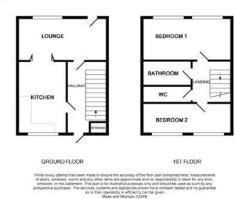 House in London London