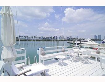 Best time to buy in Miami Beach Miami Beach