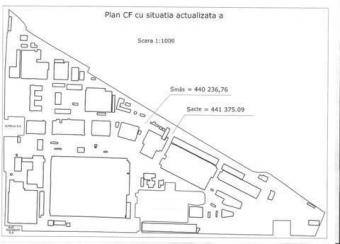 Retail land in Brasov Brasov