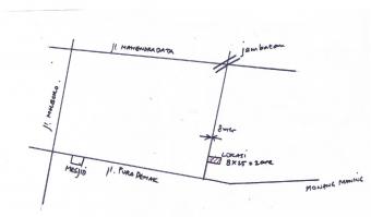 cheap land in Malboro area, Bali Bali