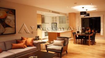 BEST PRICE Bangkok