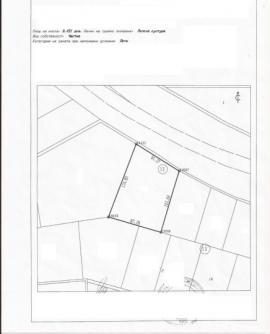 Investment project in Bulgaria Rousse