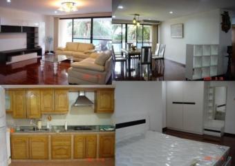 Thana city - Prestige Condo Samut Prakan