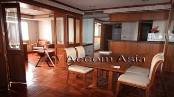 WITHAYU COMPLEX CONDOMINIUM Bangkok