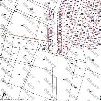 Land for Sale Al Mafraq