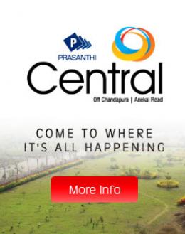 BMRDA Plots for sale-Bangalore Bangalore