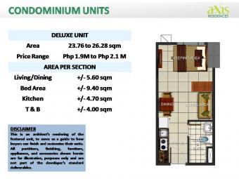 Axis Residences Mandaluyong City