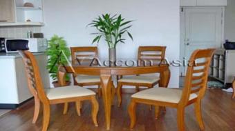 Rent/Sale;WTF Sukhumvit BKK Bangkok