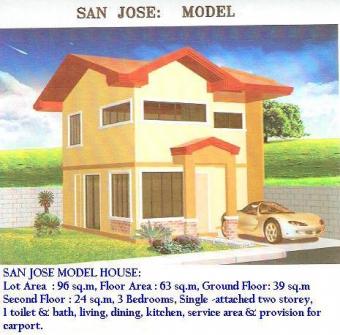 BACOLOD CITY HOUSE & LOT FOR SAL Bacolod City