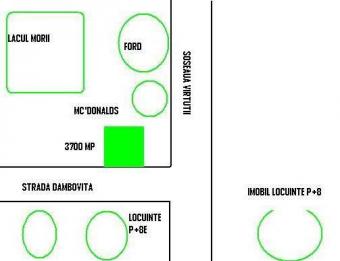 LAND FOR SALE IN BUCHAREST Bucharest