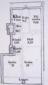 Jozsef nador place Budapest