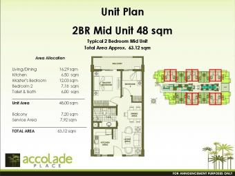 Quezon City Condominium For Sale Quezon City