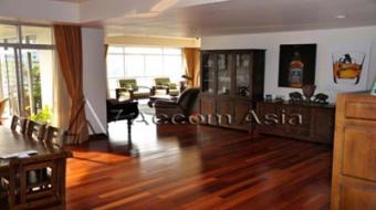 Sale :Condominium in Sukhumvit Bangkok