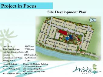 Arista Place Sucat Road Paranaque City