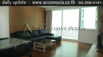 Rent/Sale: Wind condominium Bangkok