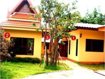 House in ChiangMai, Thailand Chiang Mai