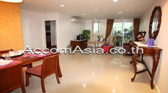 SALE CONDOMINIUM PROMPONG BTS Bangkok