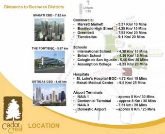 Cedar Crest � Near Global City Taguig