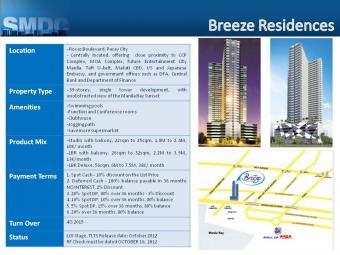 Condo unit 1BR P2.5M Roxas Blvd Pasay