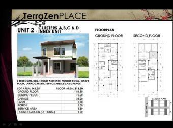 COMMONWEALTH TOWNHOUSE Quezon City