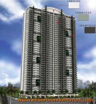 FLAIR TOWERS (MANDALUYONG) Mandaluyong