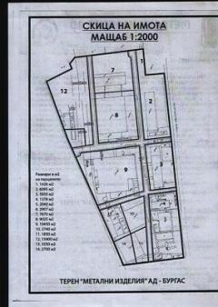 TRADE BUILDING PROPERTY Velingrad