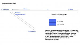 Land for sale near negombo town Negombo