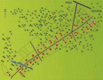 Selling Property Land Riga