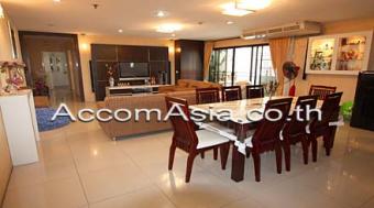 CONDOMINIUM.SUKHUMVIT-ASOKE BTS Bangkok