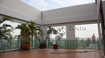 APARTMENT FOR RENT IN SUKHUMVIT Bangkok