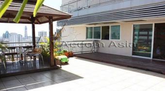 GRAND PARK VIEW CONDOMINIUM Bangkok
