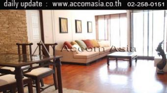 For Sale:Condominium Size 98 Sqm Bangkok