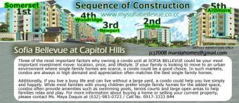 Sofia BVGolf View Condo Rent2Own Quezon City