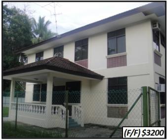 House For Rent Bandar Seri Begawan