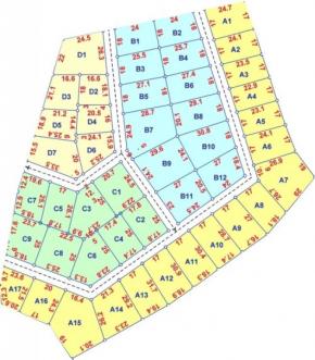 Land allot for sale Savannakhet