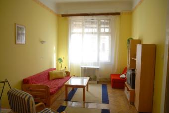 Flat in Budapest good investment Budapest