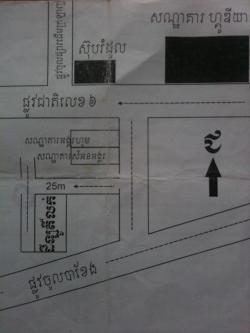 URGENT land for sale Siem Reap