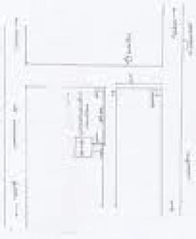 Land for sale Banglamung Chon Buri