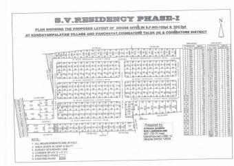 Land for sale near saravanampatt Coimbatore