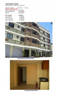 Rent to own Makati condo Makati