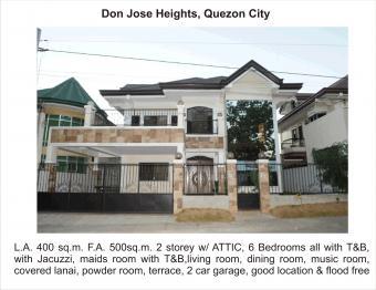 FOR SALE:HOUSE AND LOT Quezon City