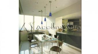 ROYAL RIVER PLACE CONDOMINIUM Bangkok