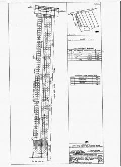 Plot of land Dharwad Dharwad