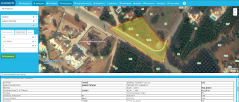Plot of land Paphos Paphos