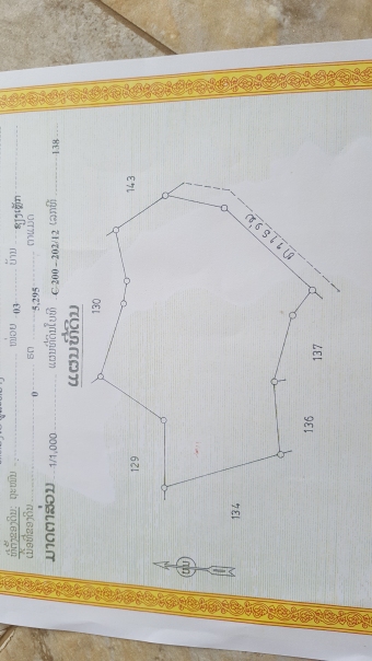 Plot of land Luangprabang Luangprabang
